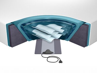 Matelas à eau avec accessoires SOLERS 160 x 200 cm